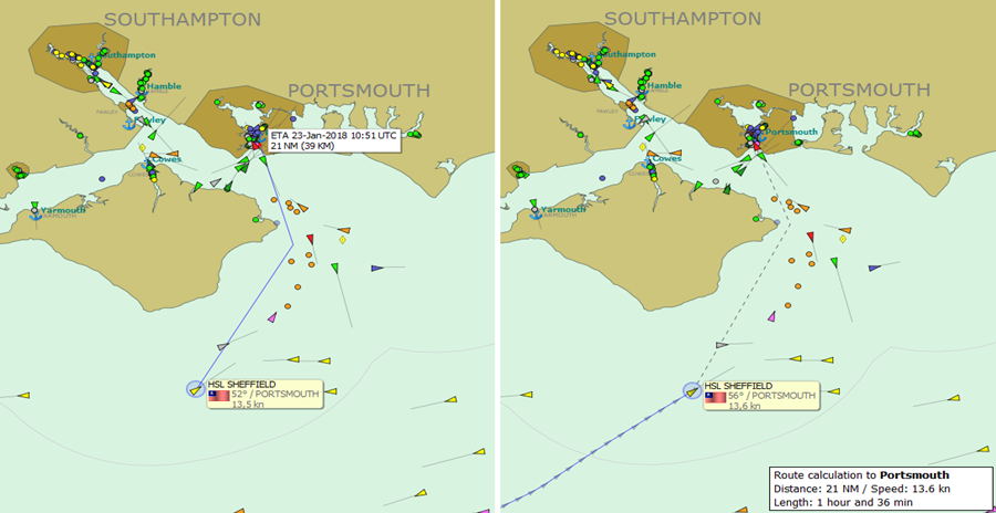 Route Calculator and Route Forecast
